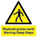 rhybudd-grisiau-serth--warning-steep-steps--bilingual-welsh--english~